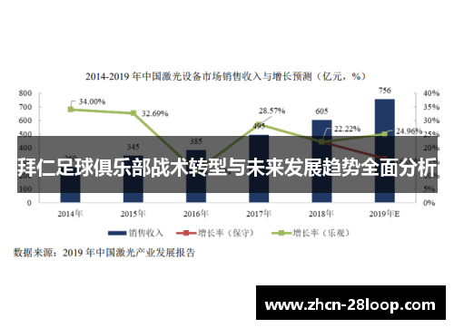 拜仁足球俱乐部战术转型与未来发展趋势全面分析