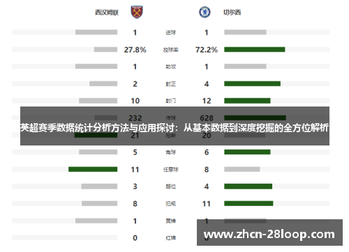 英超赛季数据统计分析方法与应用探讨：从基本数据到深度挖掘的全方位解析