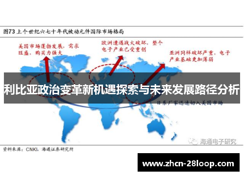利比亚政治变革新机遇探索与未来发展路径分析