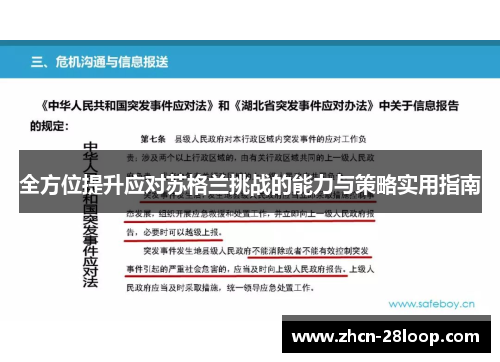 全方位提升应对苏格兰挑战的能力与策略实用指南