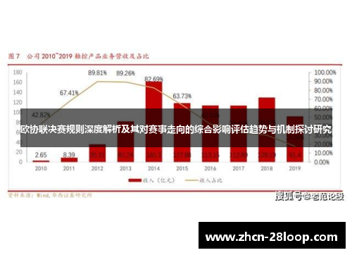 欧协联决赛规则深度解析及其对赛事走向的综合影响评估趋势与机制探讨研究